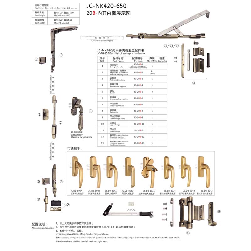 20B-内开内倒展示图