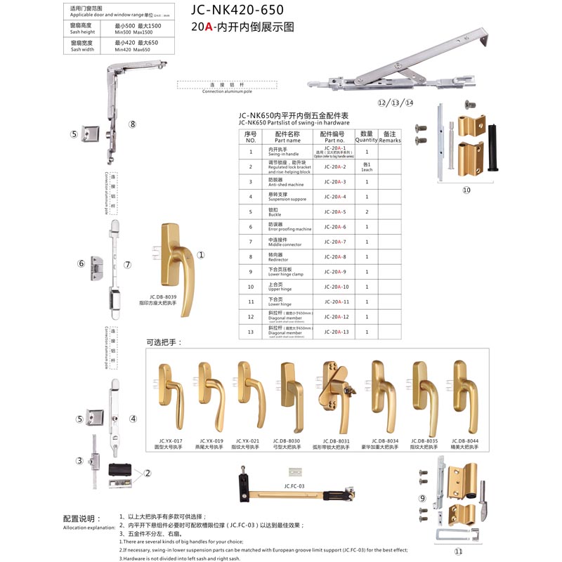 20A-内开内倒展示图