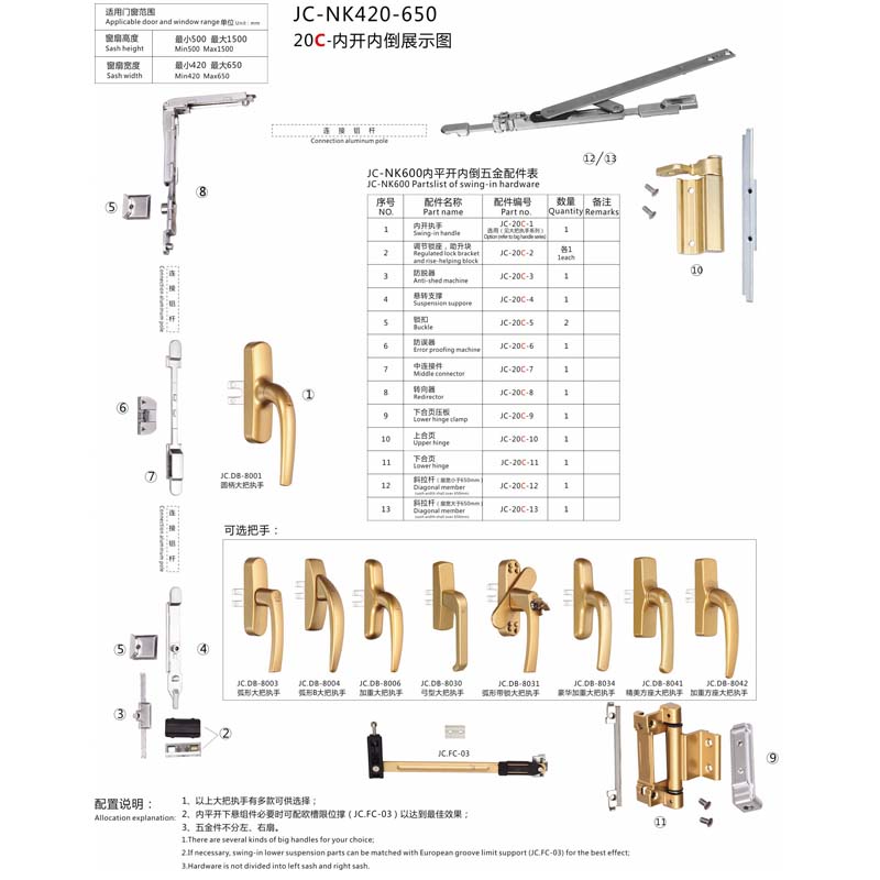 20C-内开内倒展示图